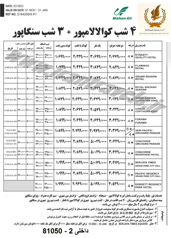 تورهاي  مالزي 