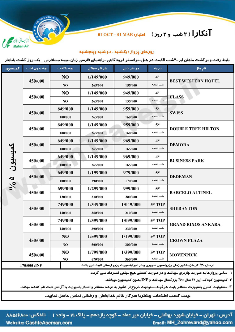 تورهاي ترکيه / زمستان  92