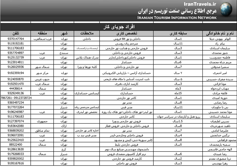 آگهي استخدام