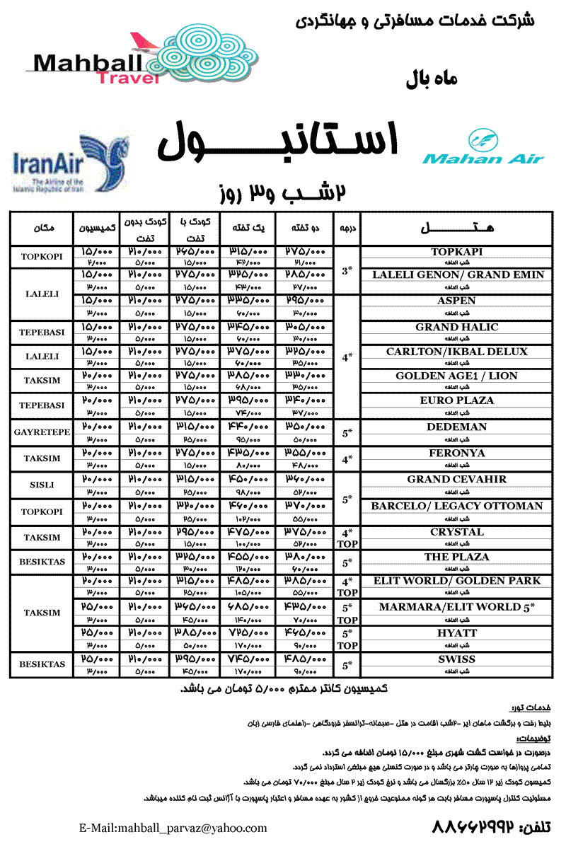 تورهاي استانبول