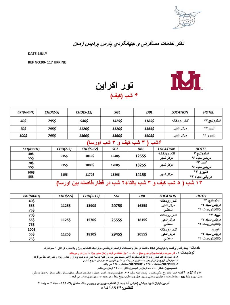 اصلاحيه پکيج اکراين