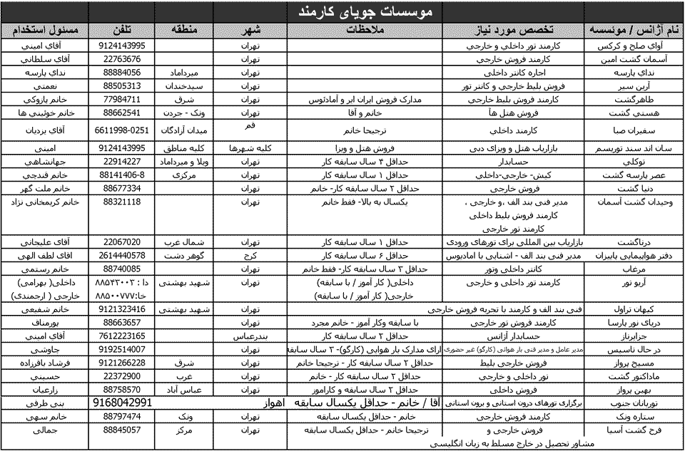 آگهي استخدام