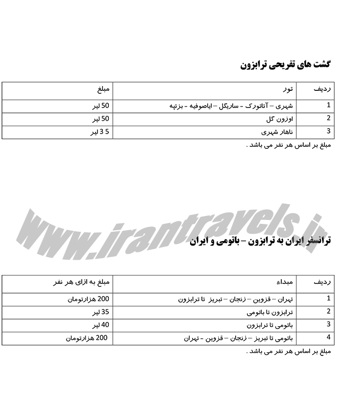 تور ترکيبي ترابزون ترکيه و باتومي گرجستان 