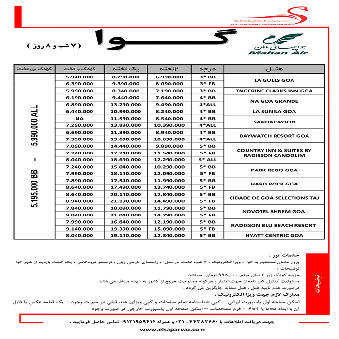 تورهاي هند/ پاييز98 