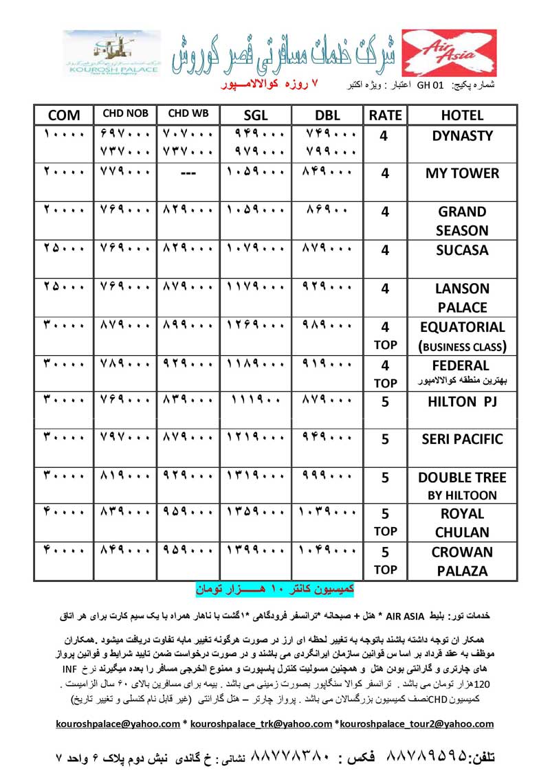 تور مالزي