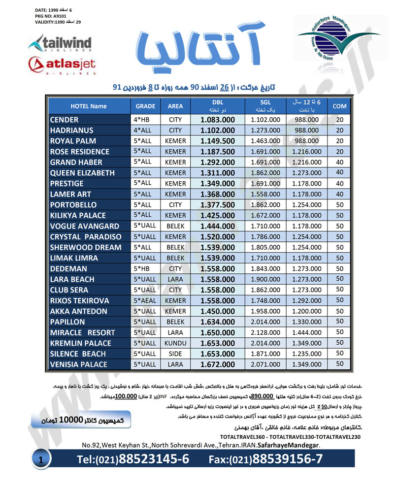 سري تورهاي نوروزي ترکيه