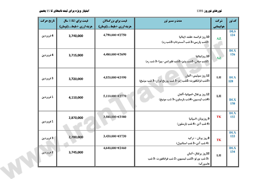 سري تورهاي  اروپايي / نوروزي 