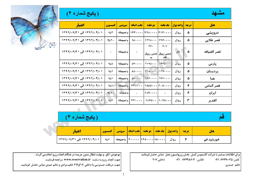 نرخ هتل هاي سراسر ايران