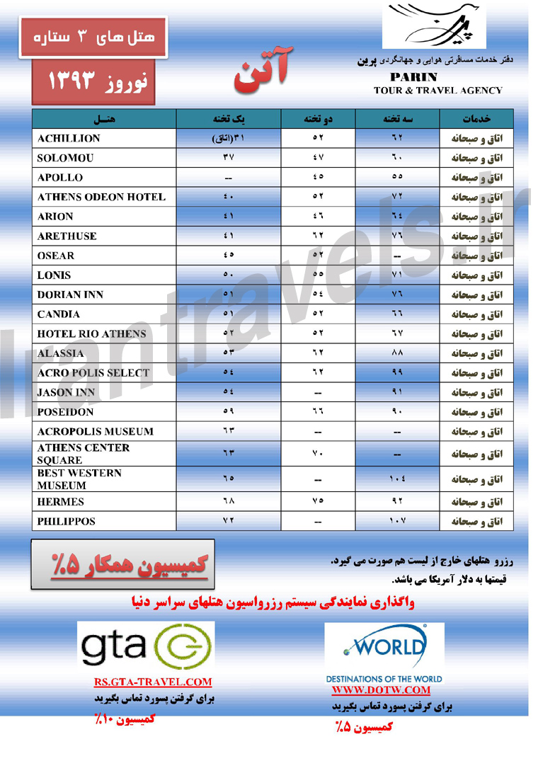 قيمت هتل هاي آتن / نوروز 93