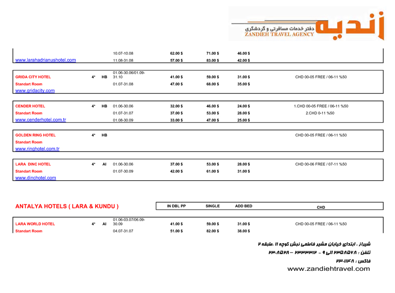 هتلهاي آنتاليا(سري اول)