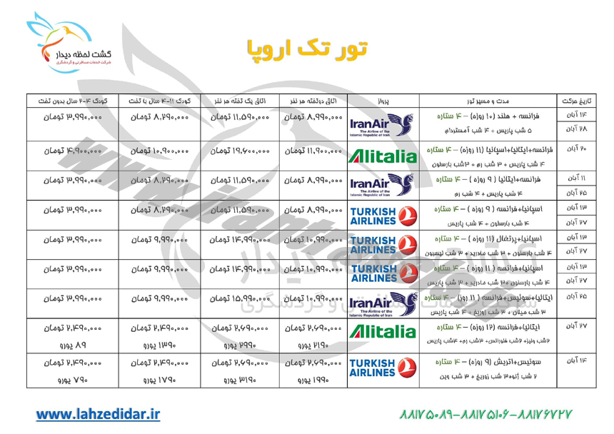 تورهاي اروپايي