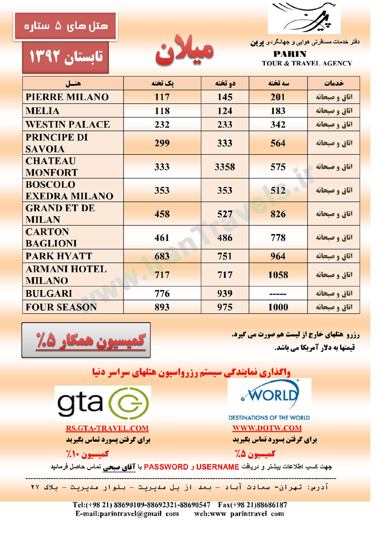 نرخ هتلهاي ميلان / تابستان 92