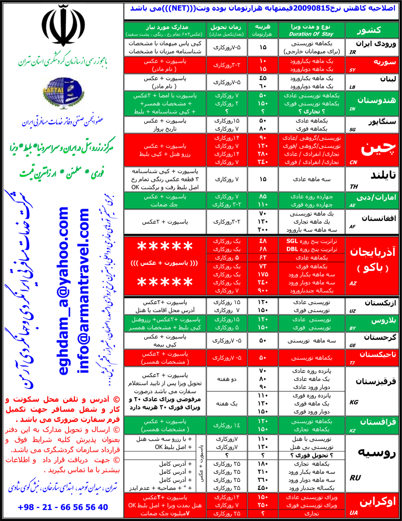 ويزا خارجي و ورودي ايران