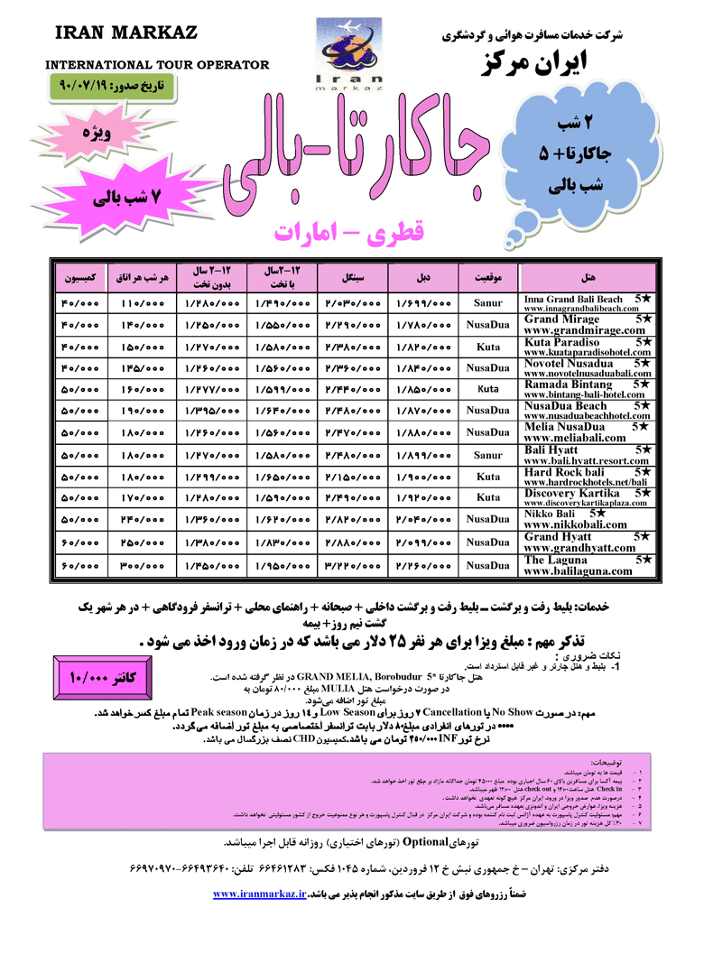 تور جاکارتا-بالي