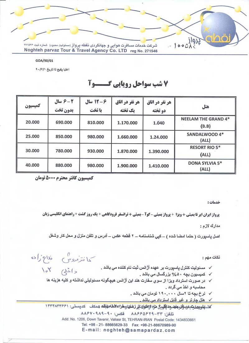 تور بمبئي و سواحل گوا