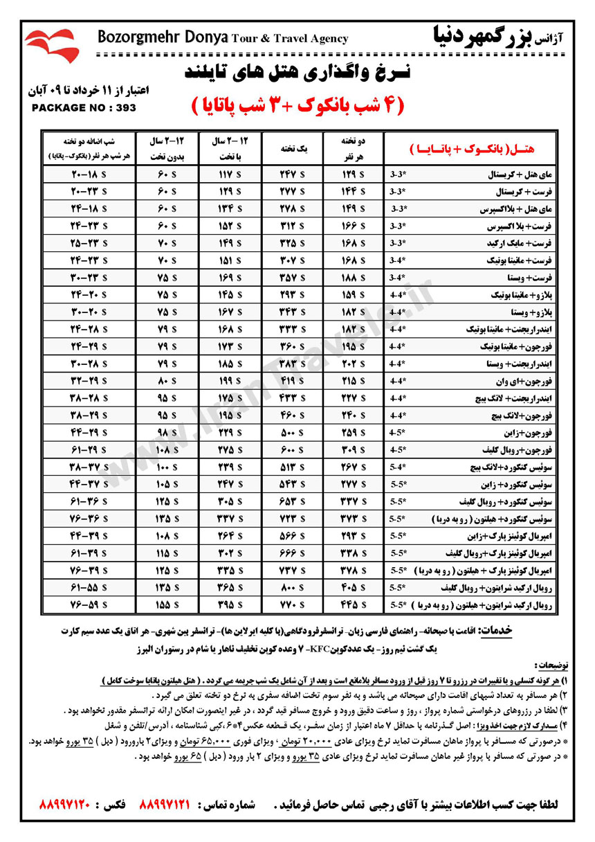 نرخ واگذاري هتل هاي تايلند