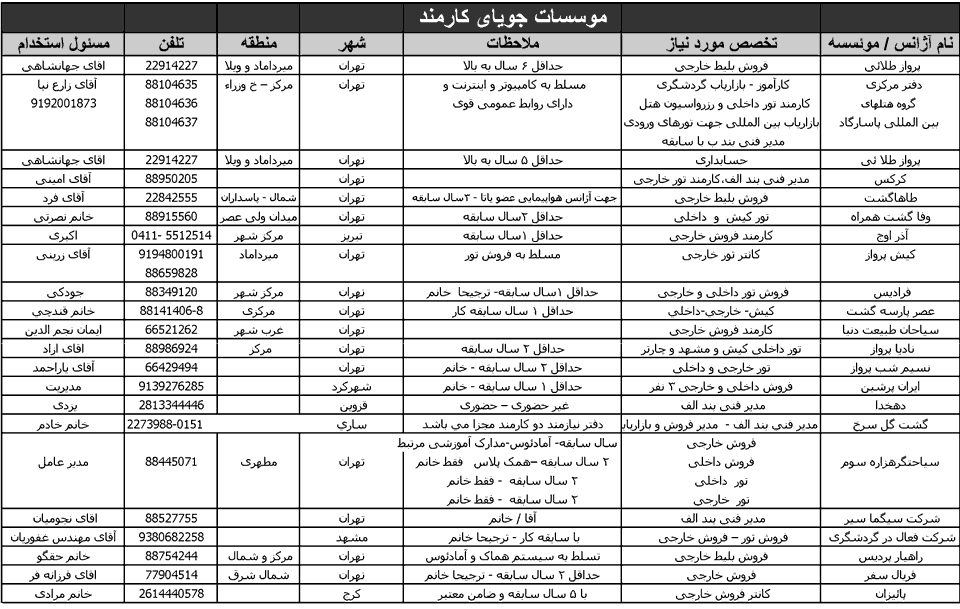 آگهي استخدام