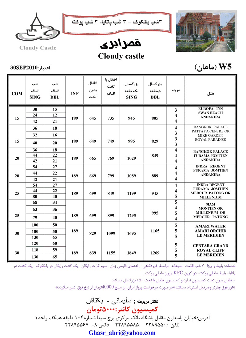 تورهاي تايلند