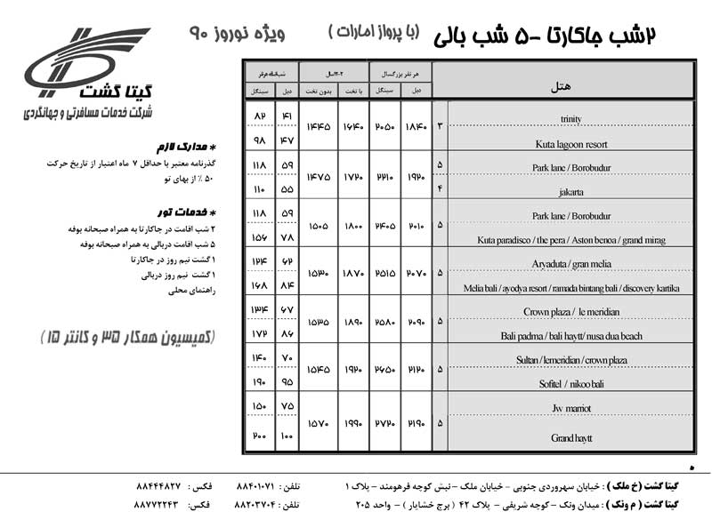 پکيج تورهاي اندونزي ويژه نوروز