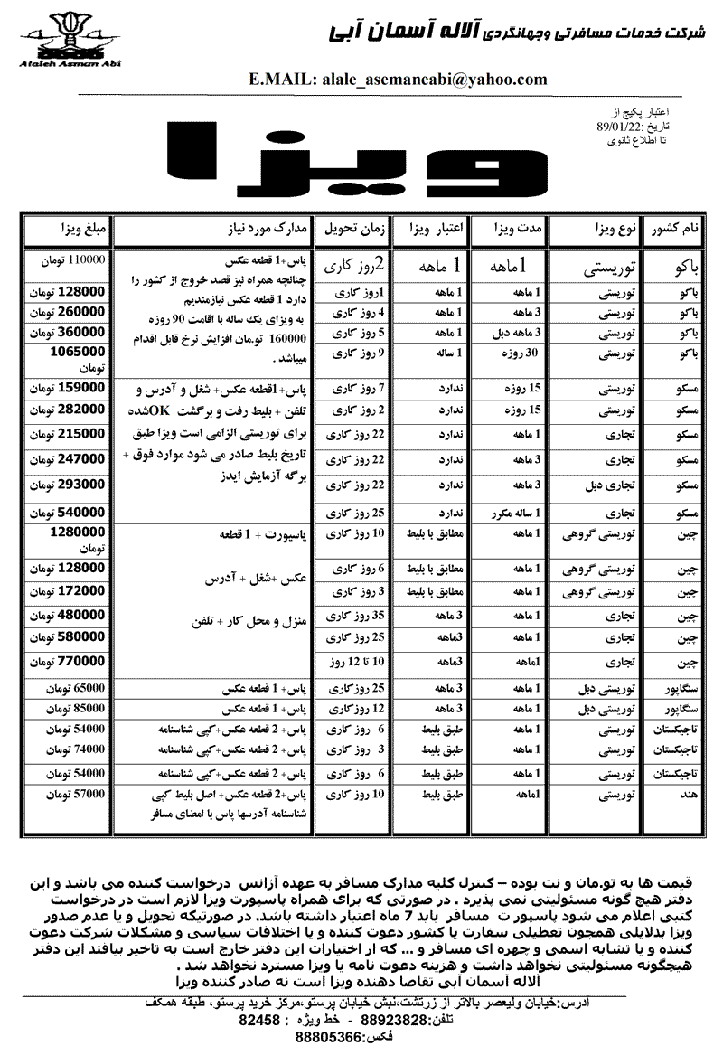 پکيج قيمت جديد ويزاها