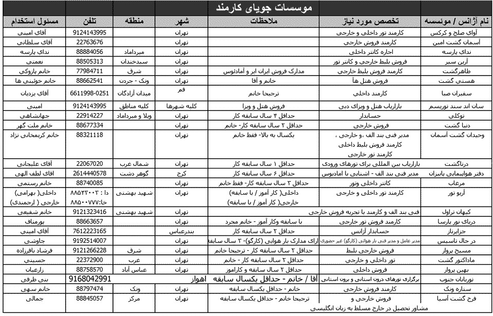 آگهي استخدام