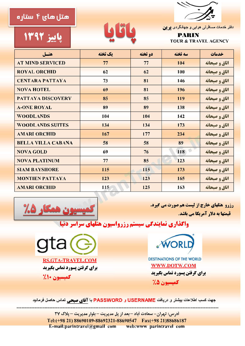 نرخ هتلهاي  پاتايا / پاييز 92