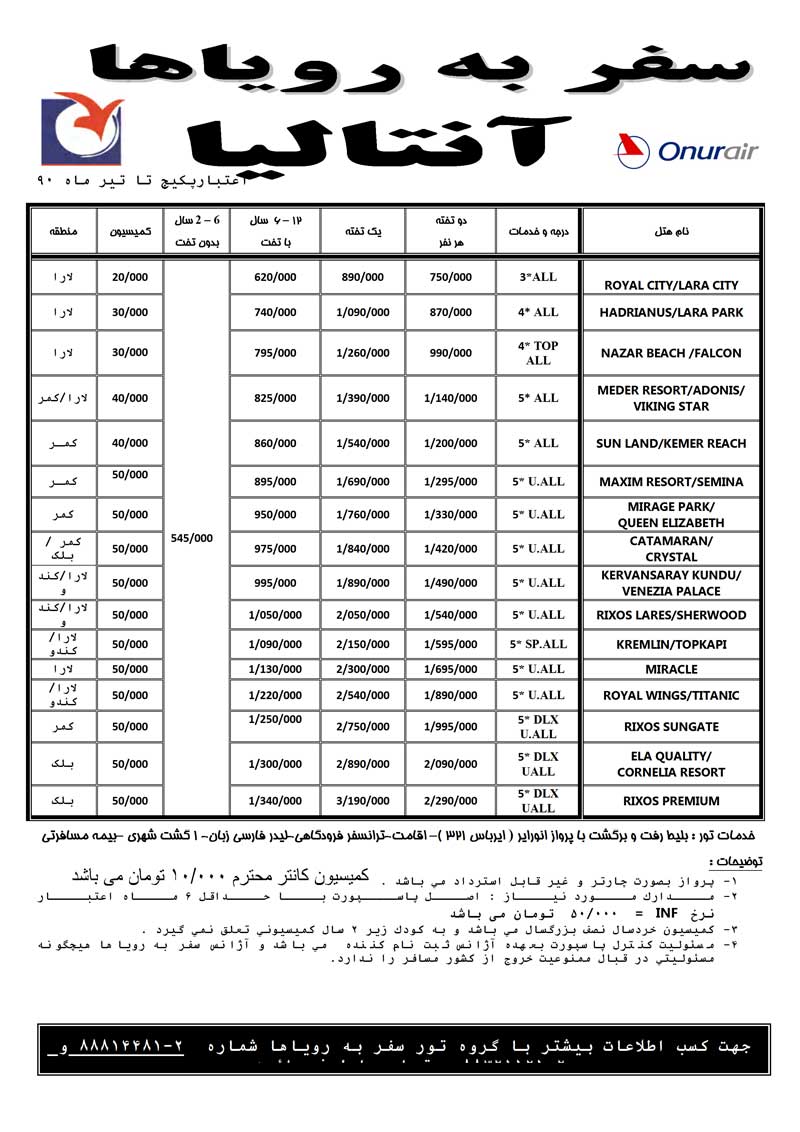 پکيج هاي ترکيه