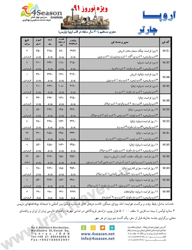 تورهاي اروپا ويژه نوروز