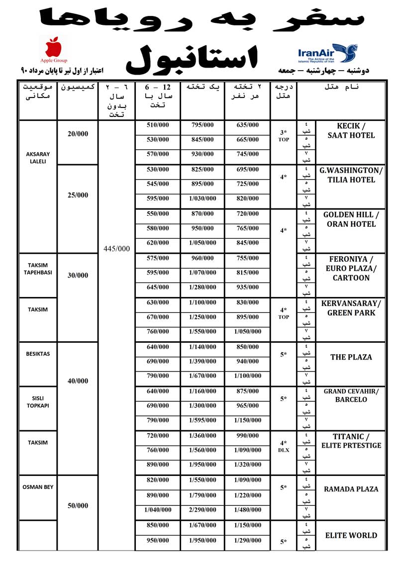 پکيج هاي ترکيه