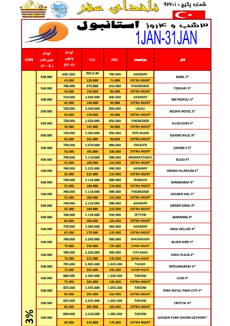 تورهاي ترکيه / زمستان 92