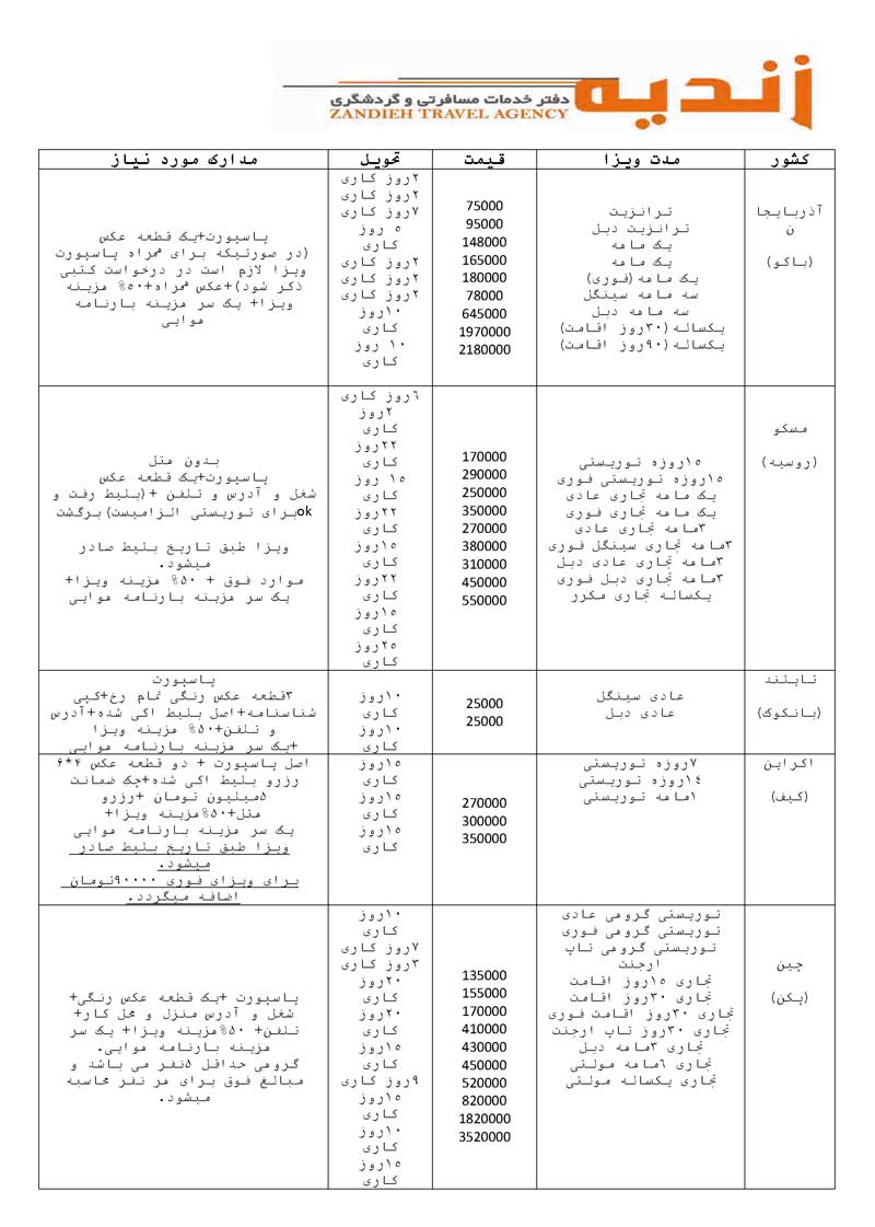 پکيج ويزا