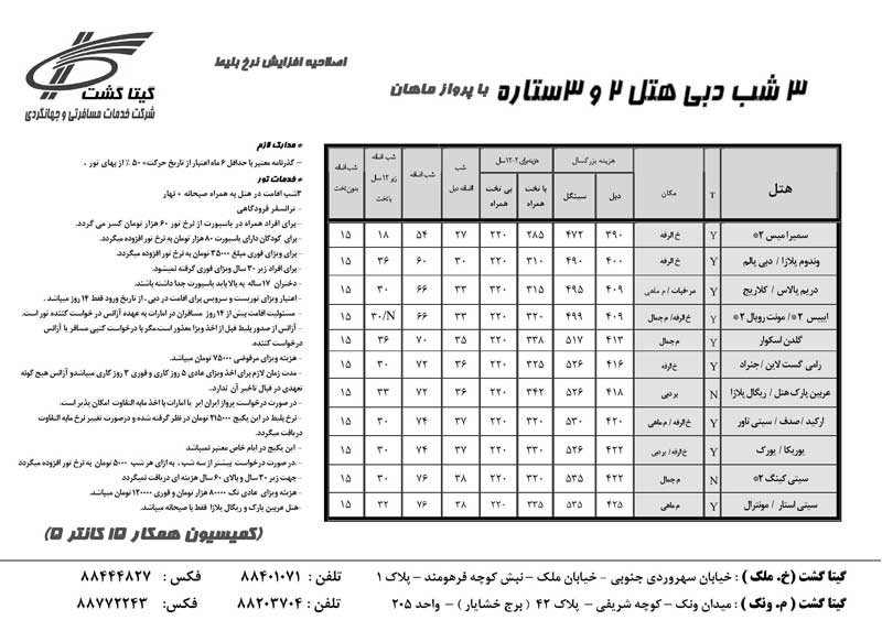 پکيج تورهاي دبي