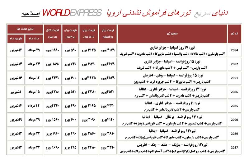 تورهاي فراموش نشدني اروپا