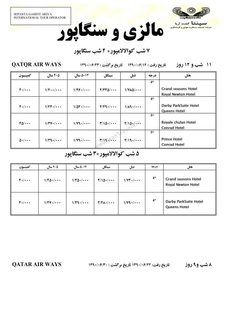 تور مالزي و سنگاپور