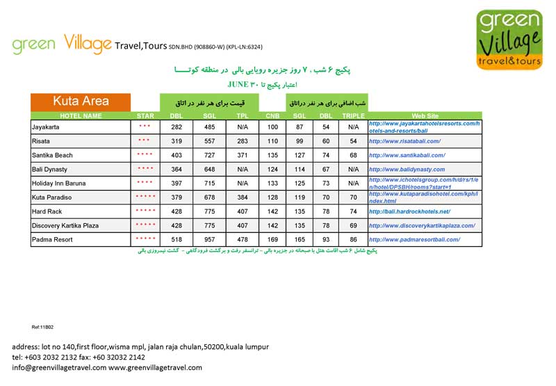 پکيج شش شب و هفت روز جزيره رويايي بالي