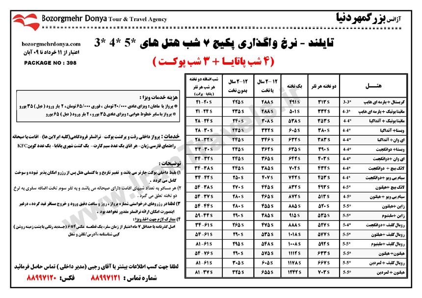 نرخ واگذاري هتل هاي تايلند