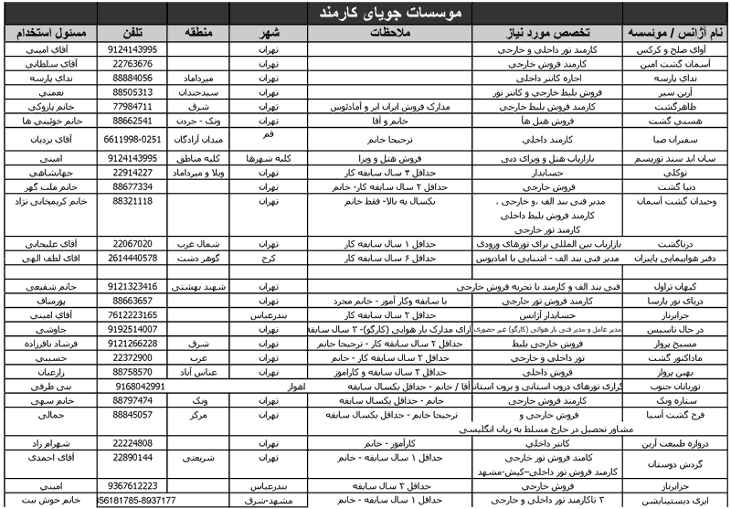 آگهي استخدام