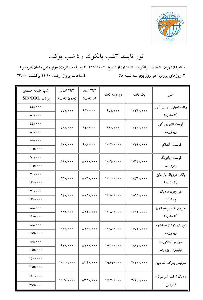 پكيج تورهاي تايلند