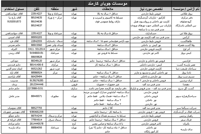 آگهي استخدام