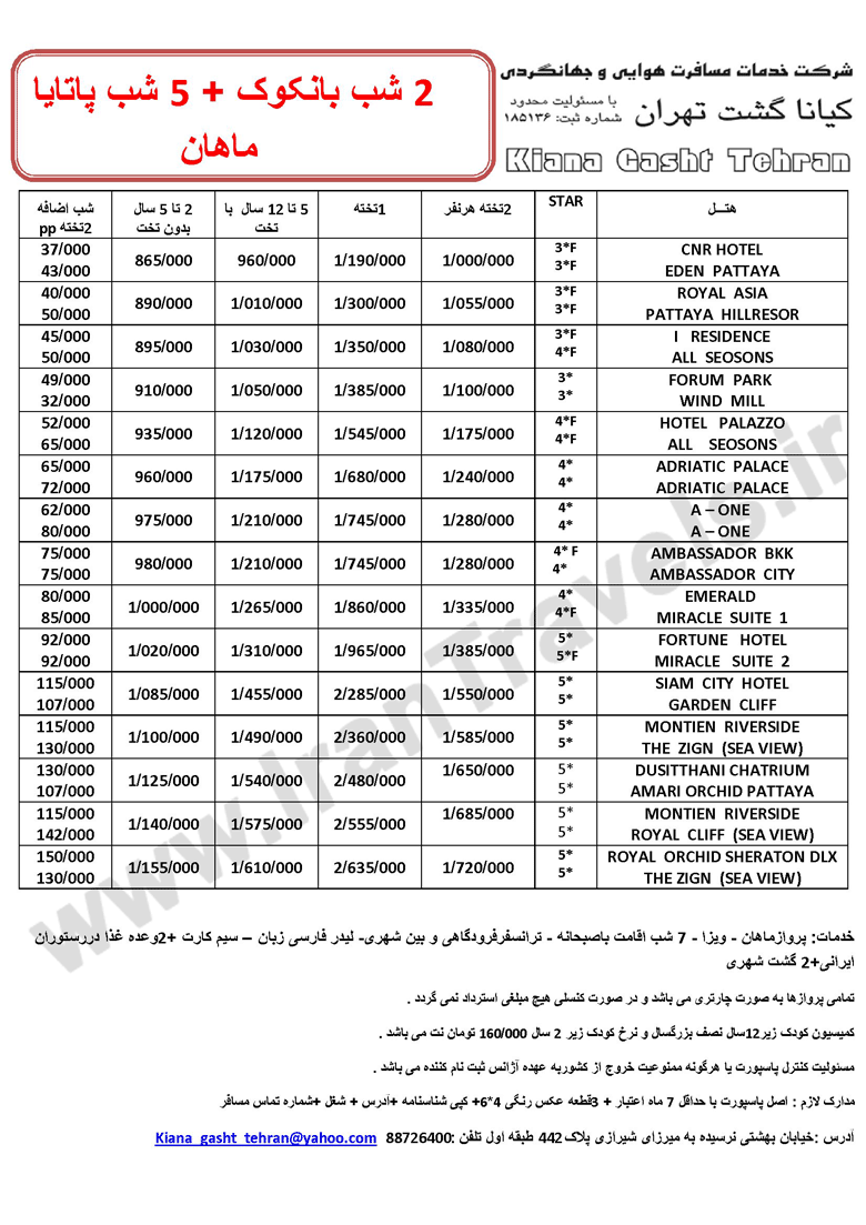 سري تورهاي تايلند