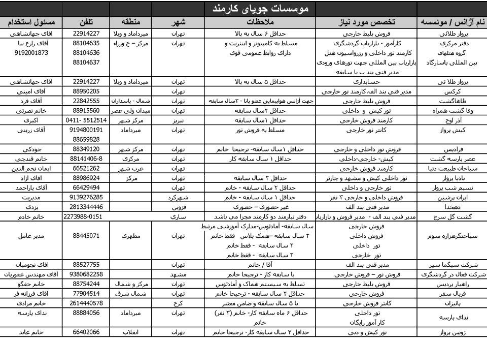 آگهي استخدام