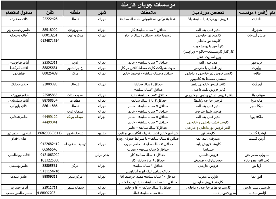 آگهي استخدام