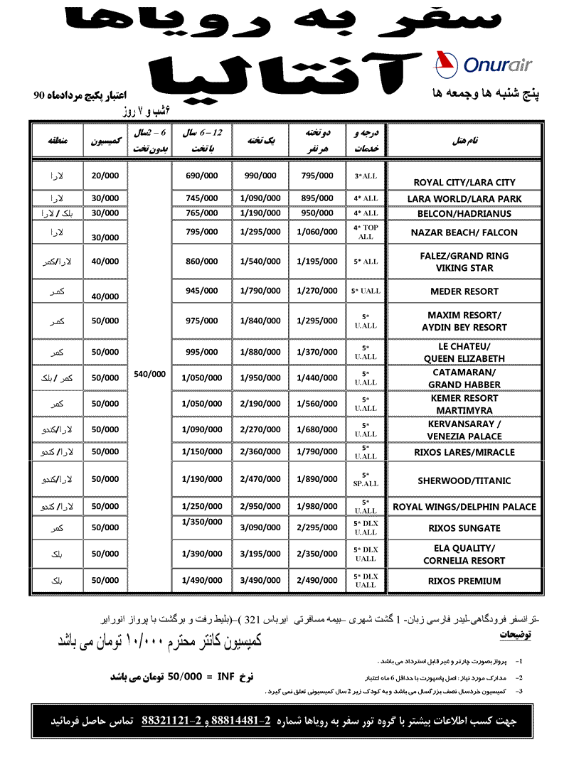 تورهاي ترکيه