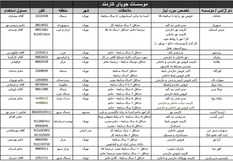 آگهي استخدام