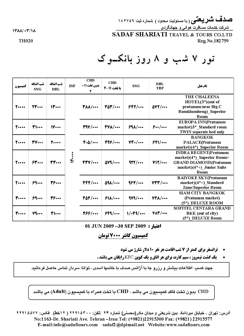 تور تايلند- فول پکيج