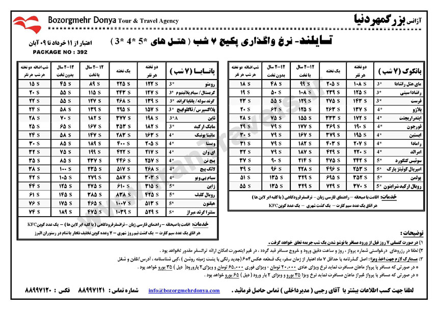 نرخ واگذاري هتل هاي تايلند