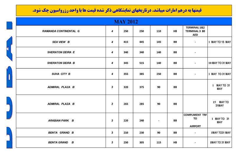 پکيج هتلهاي دبي سري دوم