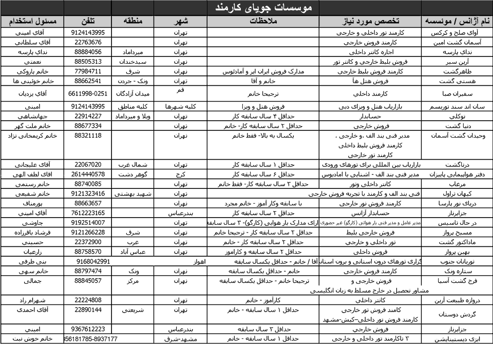 آگهي استخدام