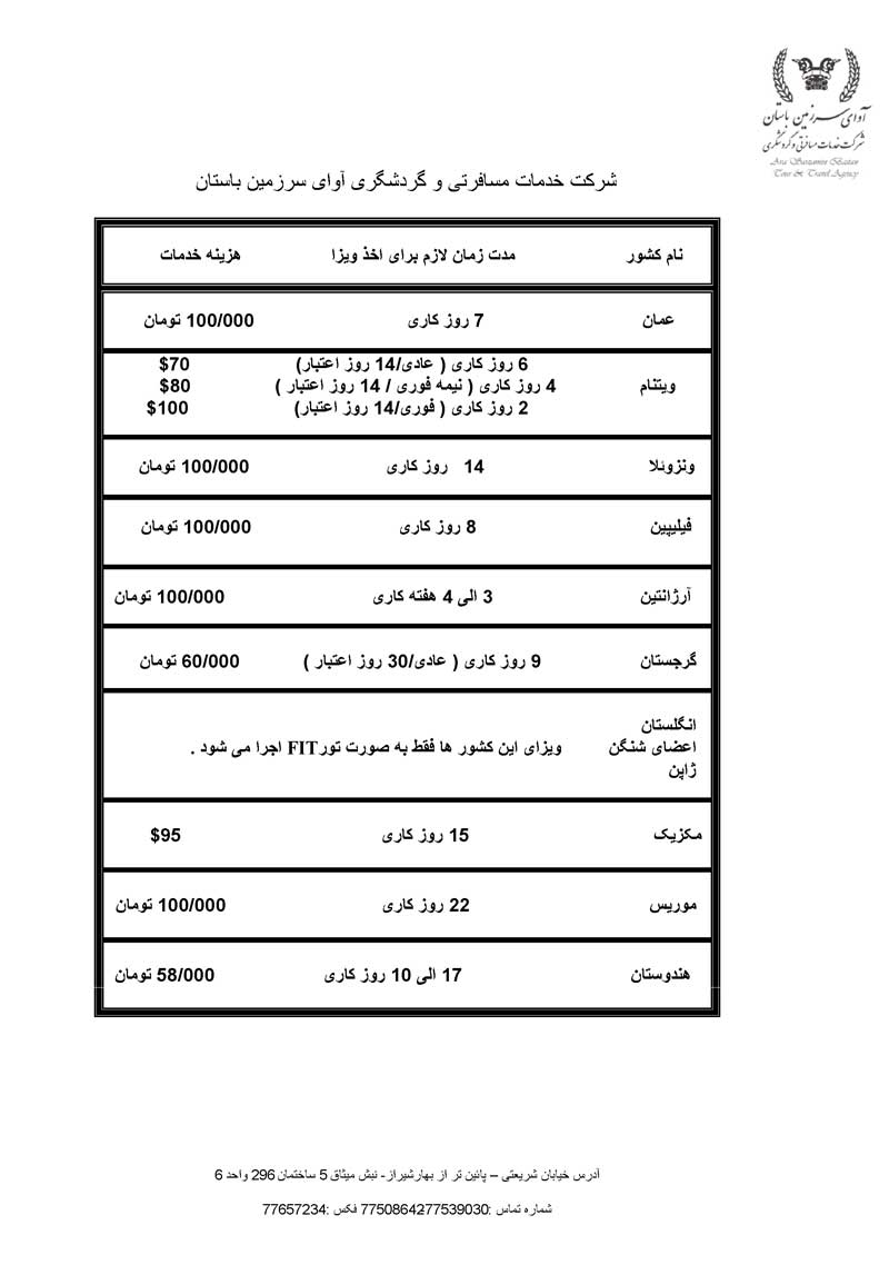 پکيج ويزا