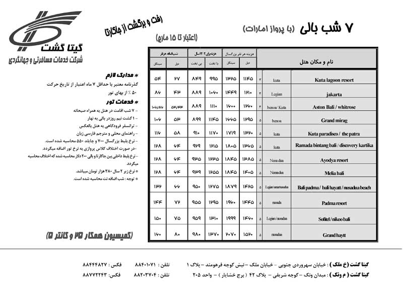 پکيج تورهاي اندونزي